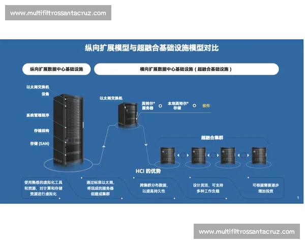 螺丝比赛大比拼创新玩法挑战极限速度与精准度
