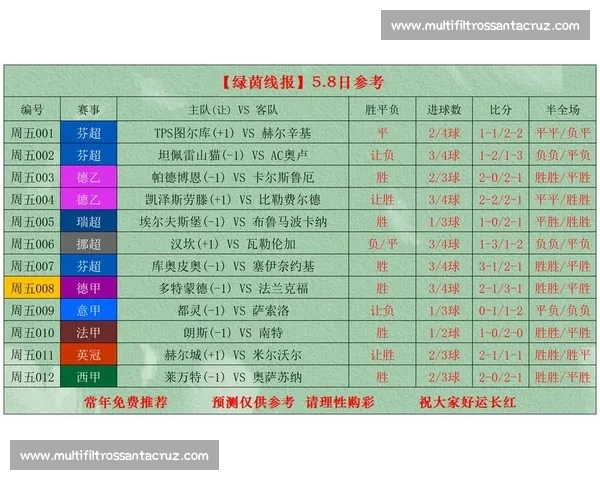 精彩足球赛事全程文字直播 追踪比分变化 热点时刻随时更新 精彩足球赛事全程文字直播 追踪比分变化 热点时刻随时更新